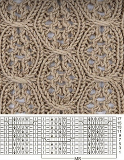 Узоры и схемы : Спицы , Крючок 🌹