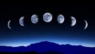 ЛУННЫЙ КАЛЕНДАРЬ НА 2025 ГОД