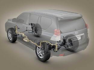 KDSS Land Cruiser 200/Lexus 570