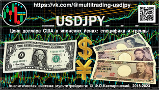 USDJPY: специфика и стратегические тренды