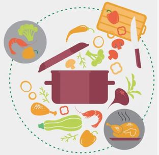 Пошаговые здоровые рецепты