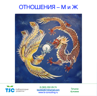 Отношения - М и Ж