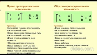 Задачи из ОГЭ на прямую и обратную пропорции