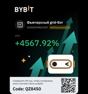 Фьючерсный grid-бот трейдер