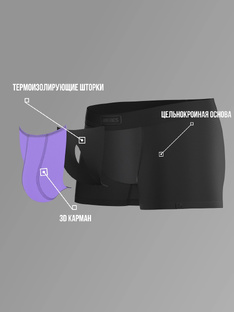 Daitres - забота о нём 