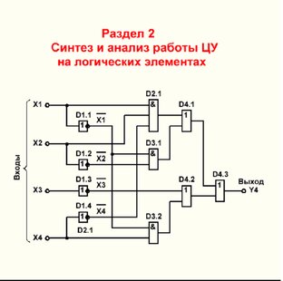 Раздел 2. Основы синтеза и анализа работы цифровых устройств