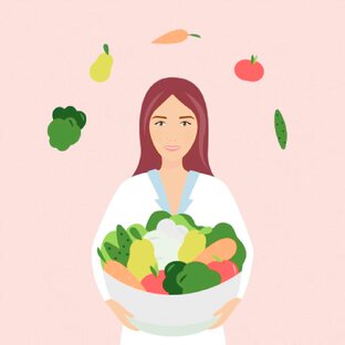 Разборы диет