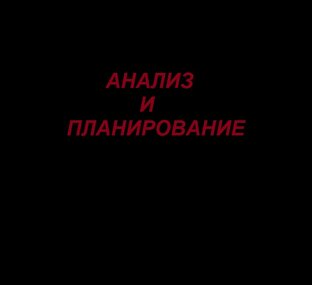 Анализ и планирование