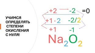 Цикл: Как определить степень окисления элемента с нуля