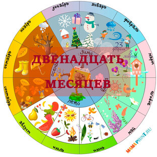 Двенадцать месяцев