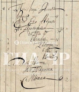 Яков Борисович Борисов. село Бичурино.