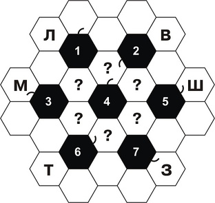 ВАСИЛЬКИ