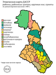 Карты эволюции этнического состава Дагестана
