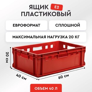 Уроки фото для Селлеров