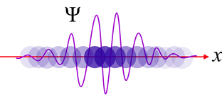 Квантовая механика, волновая