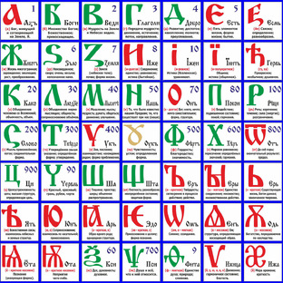 Древлесловенская буквица