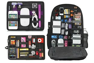 Полезные вещи