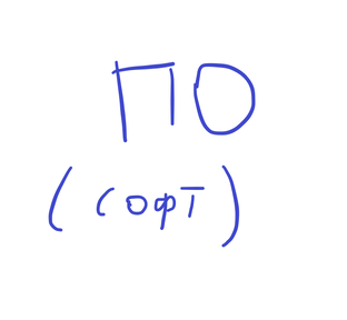 Софт и железо