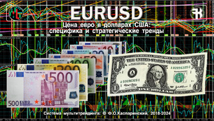 EURUSD: специфика и тренды