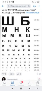 Олфавит окулиста. 