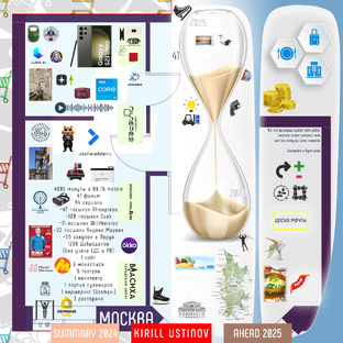 Инфографика