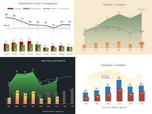 Комплексные измерения реальности
