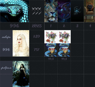 Вышивка 2025 по дням