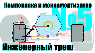 Инженерный Треш