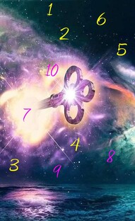 ЧИСЛОВЫЕ КОДЫ