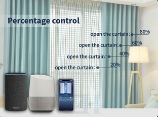 Шторы все для комфорта  и управления.