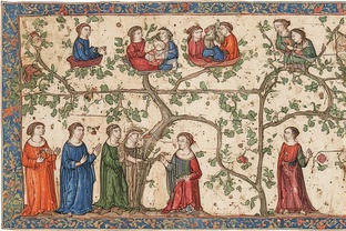 Родословная Легко