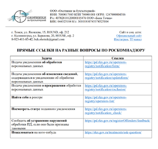 Роскомнадзор 2025