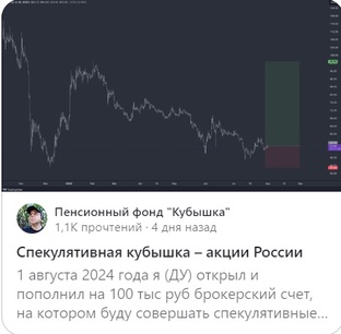 Крипта, Акции, доверительное управление