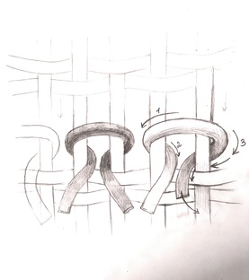 Учимся ткать гобелены