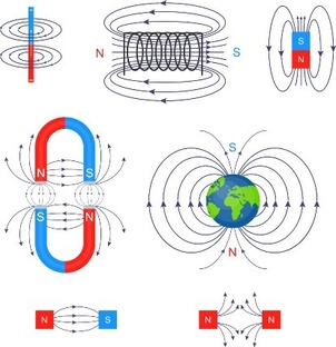 Спин, электромагнетизм, заряды, токи