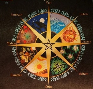 Колесо Года - 8 сильных дней в году