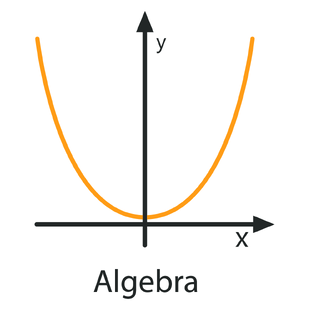 Алгебра и теория чисел