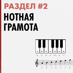 Нотная грамота