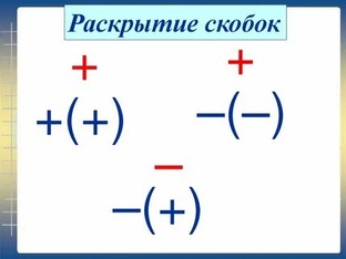 Раскрытие скобок.