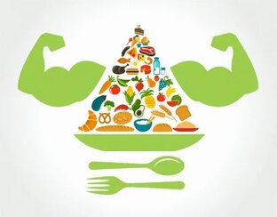 Здоровая Еда