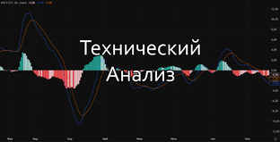 Технический Анализ