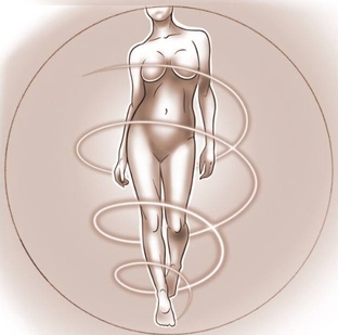 Комплексные операции 