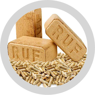 Биотопливо