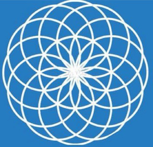 Потенциал Ченнелинг