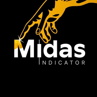 уроки по индикатору