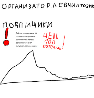 😭😭😭😭😭😭😭😭рейтинг подписчиков плохой поднимите мне настроение😭😭😭😭😭😭😭😭😭😭😭😭😭