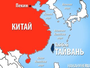 Современный мир