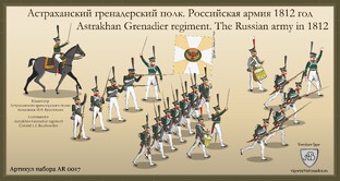 Астраханский гренадерский полк.