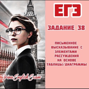 ЕГЭ. Задание 38. Эссе