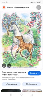 Воспоминания из Детства.